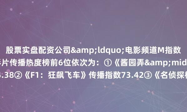 股票实盘配资公司&ldquo;电影频道M指数&rdquo;热映影片传播热度榜前6位依次为：①《酱园弄&middot;悬案》传播指数74.38②《F1：狂飙飞车》传播指数73.42③《名侦探柯南：独眼的残像》传播指数72.49④《侏罗纪世界：重生》传播指数71.38⑤《哪吒之魔童闹海》传播指数71.35⑥《长安的荔枝》传播指数70.94&ldquo;电影频道M指数&rdquo;热映影片票房榜前6位依
